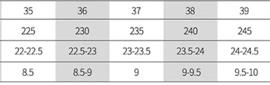 Aura13 Women’s Over-the-Knee Riding Boots – Flat Heel Tall Fashion Boots